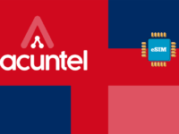 Acuntel 5 GB - 30 ימים